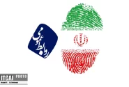 کاندیدهای منتخب ، عضویت در هیئت مدیره