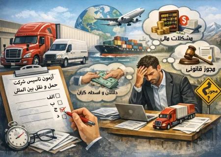 برگزاری جلسه تخصصی بررسی و بازنگری آیین‌نامه تأسیس و فعاليت شرکت‌های حمل‌ونقل بین‌ المللی کالا