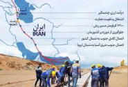 کریدور شمال–جنوب؛ چرا مزیت ژئوپلیتیکی ایران هنوز به مزیت پایدار لجستیکی تبدیل نشده است؟