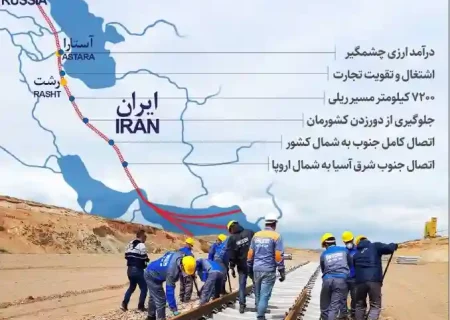 کریدور شمال–جنوب؛ چرا مزیت ژئوپلیتیکی ایران هنوز به مزیت پایدار لجستیکی تبدیل نشده است؟