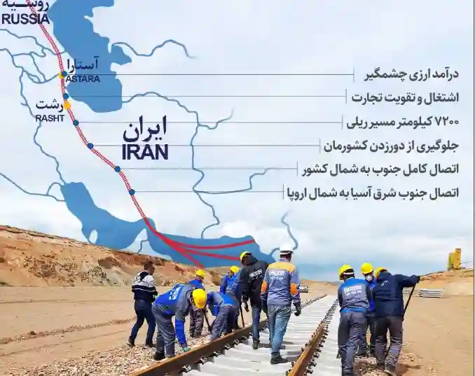 کریدور شمال–جنوب؛ چرا مزیت ژئوپلیتیکی ایران هنوز به مزیت پایدار لجستیکی تبدیل نشده است؟
