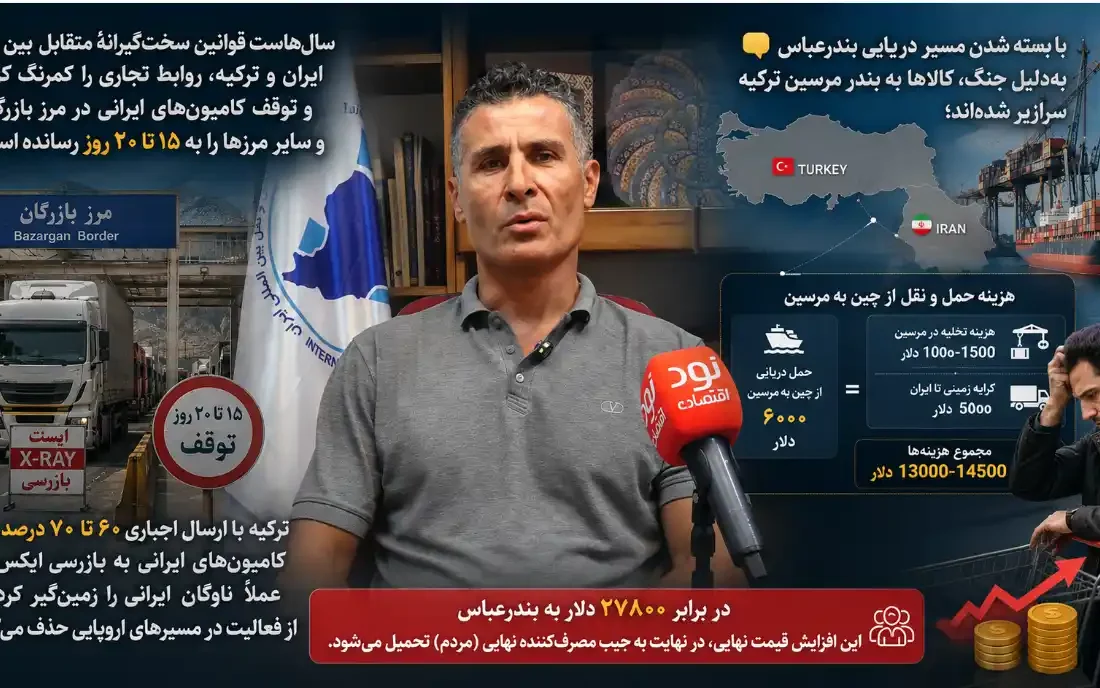 دبیر انجمن حمل‌ و نقل : توقف کامیون‌ها در مرز بازرگان، گرانی را به سفره مردم می‌رساند