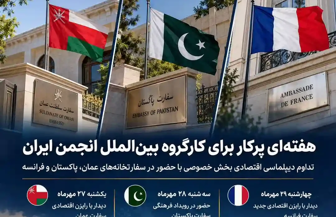 هفته‌ای پرکار برای کارگروه بین‌الملل انجمن ایران